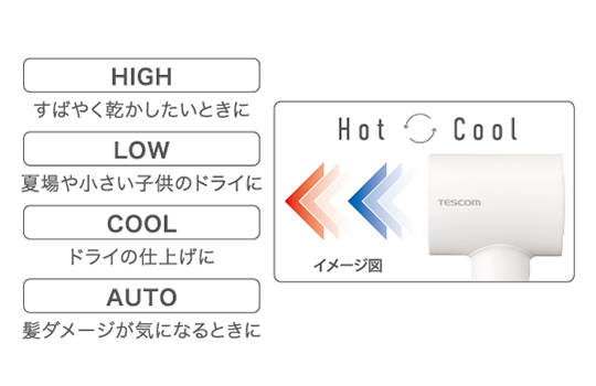 選べる温度設定-td760A