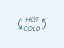 HOTーCOLD