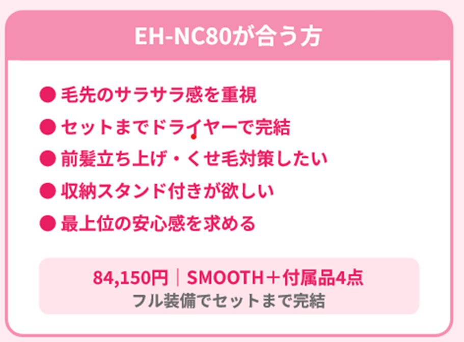 ehnc80