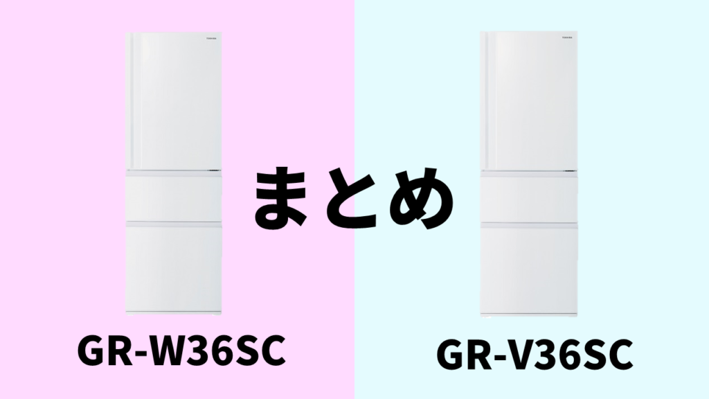 grw36sc-grv36sc-conc