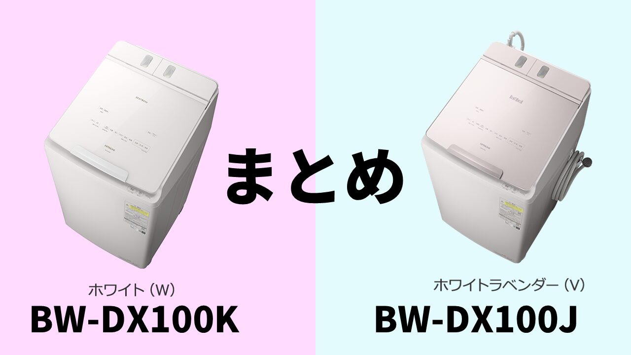 BW-DX100K-BW-DX100J-conc