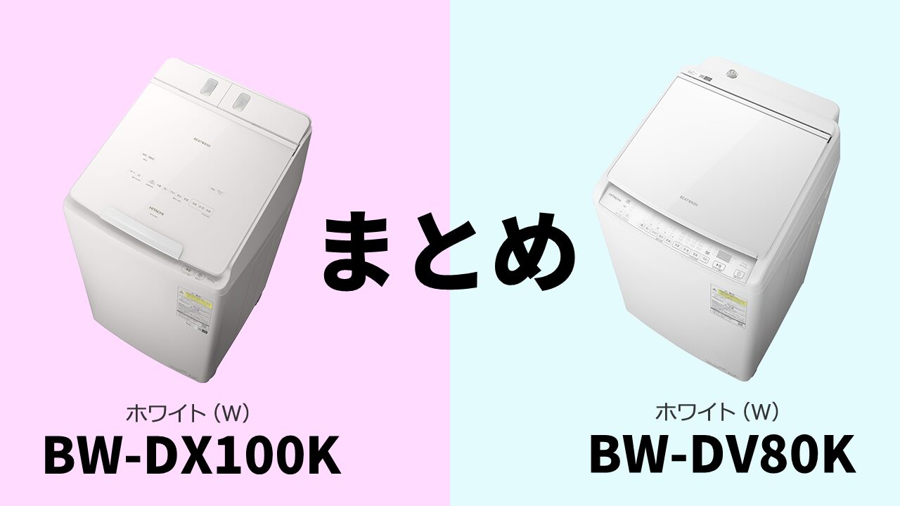 BW-DX100K-BW-DV80K-conc