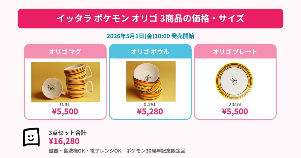 イッタラ_ポケモン_オリゴ3商品