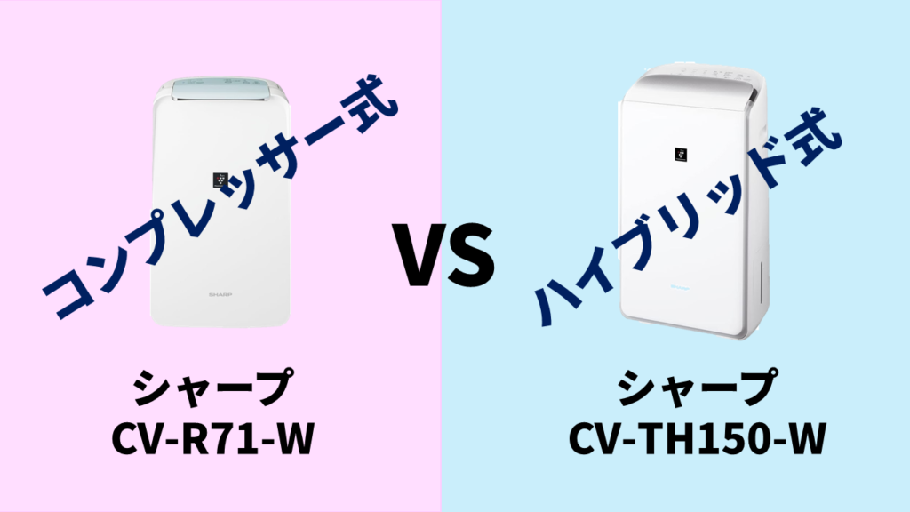 CVR71W-CVTH150W
