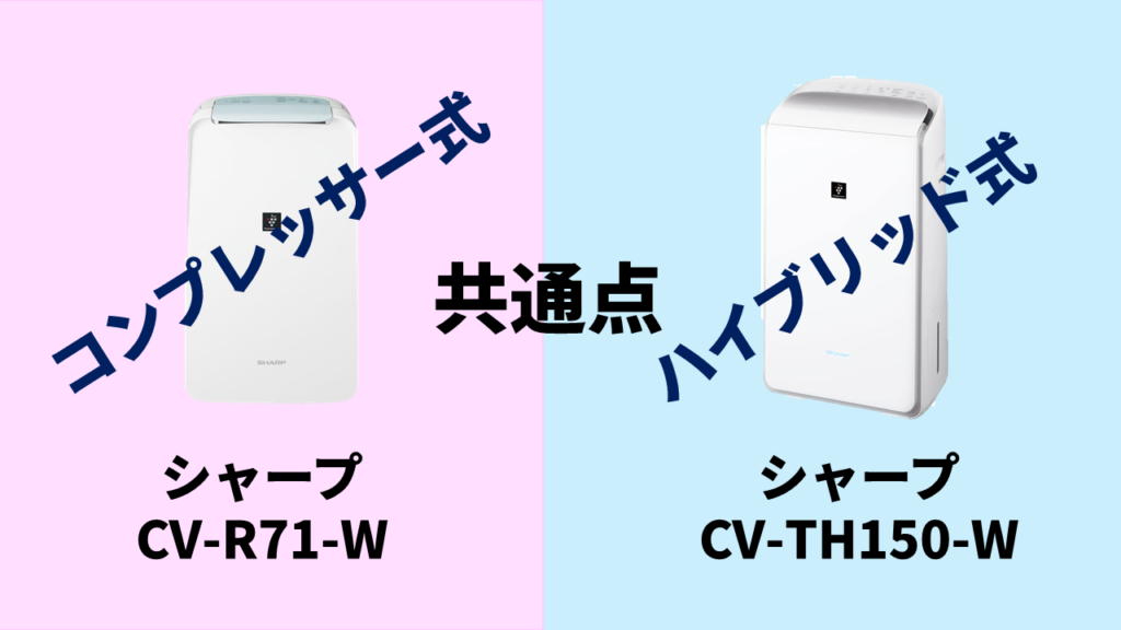 cvr71w-cvth150w_common