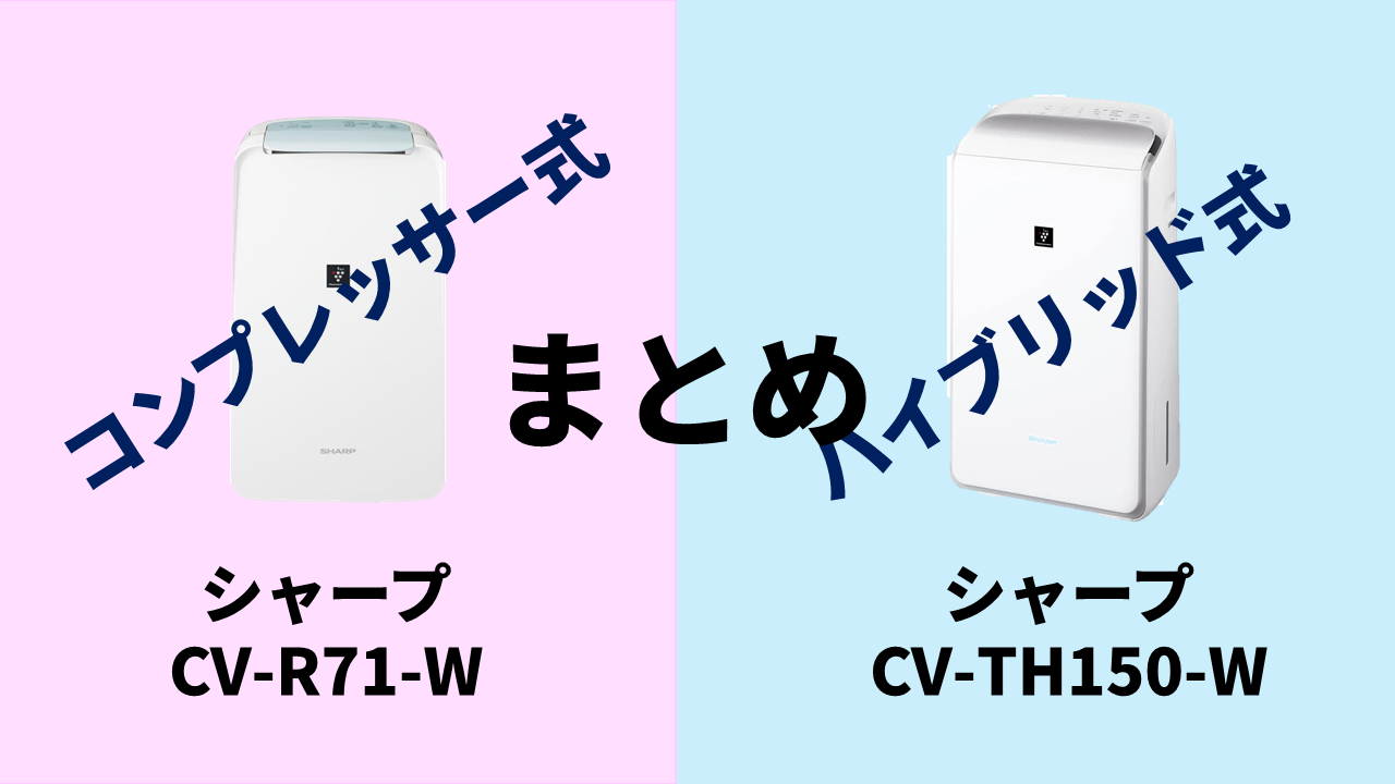 cvr71w-cvth150w_conc