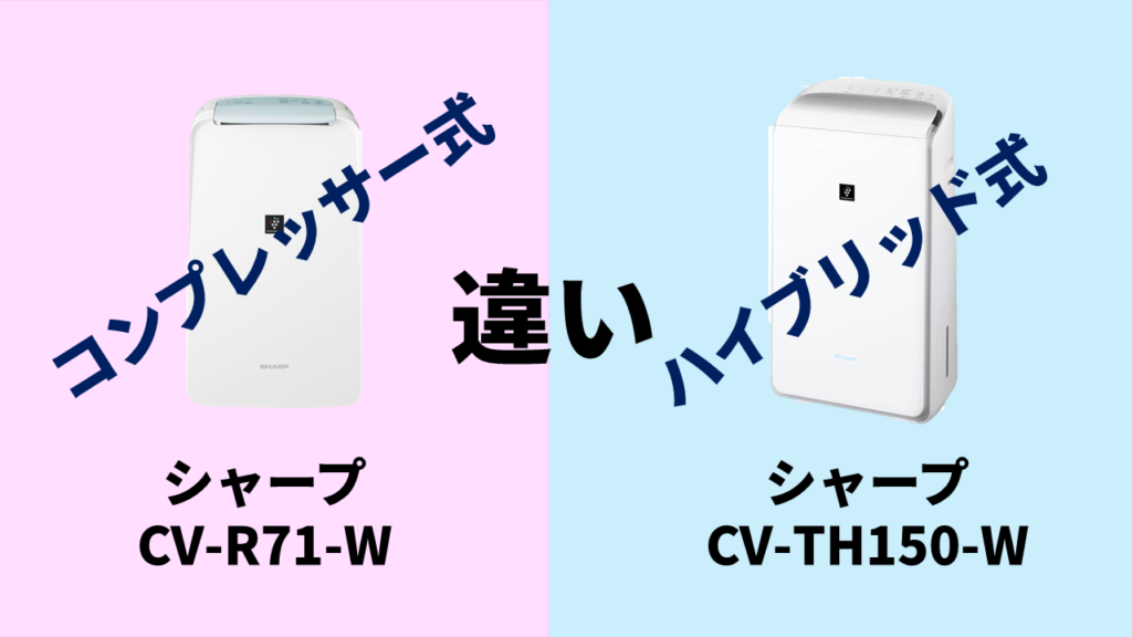 cvr71w-cvth150w-difference