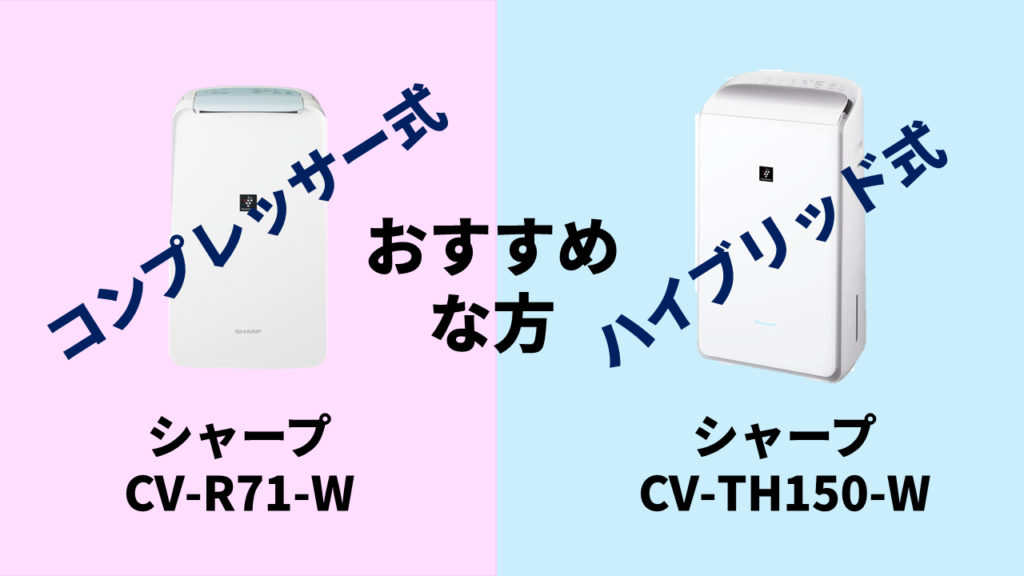 cvr71w-cvth150w_recommendation