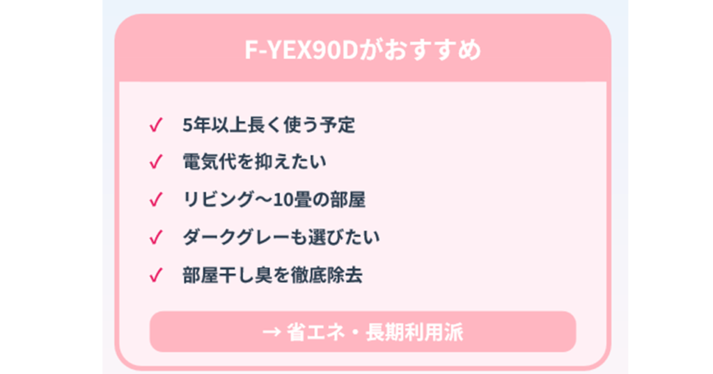 F-YEX90D