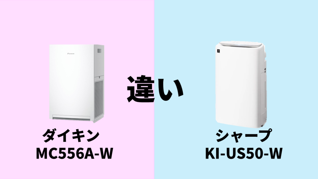 daikin-sharp-different