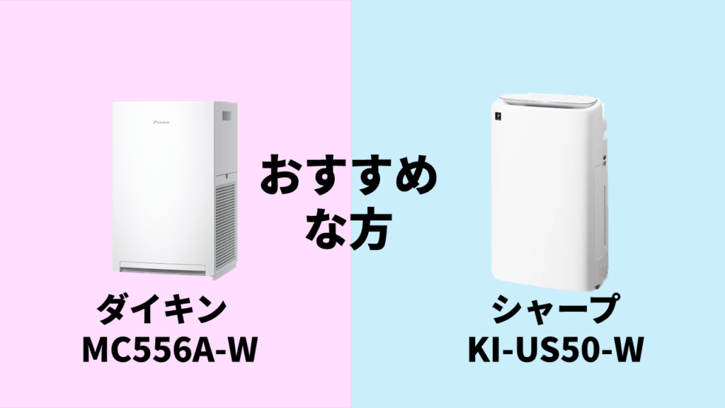 daikin-sharp_recommendation