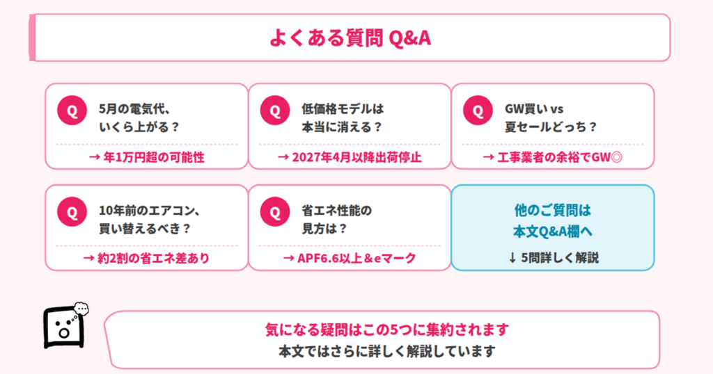 aircon-may2026-qa