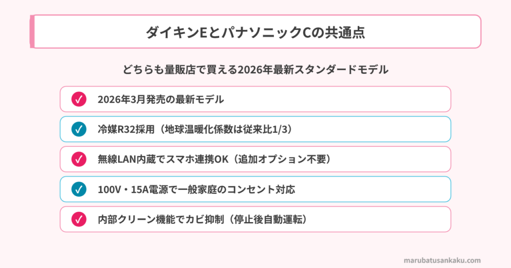 aircon-tatami-common