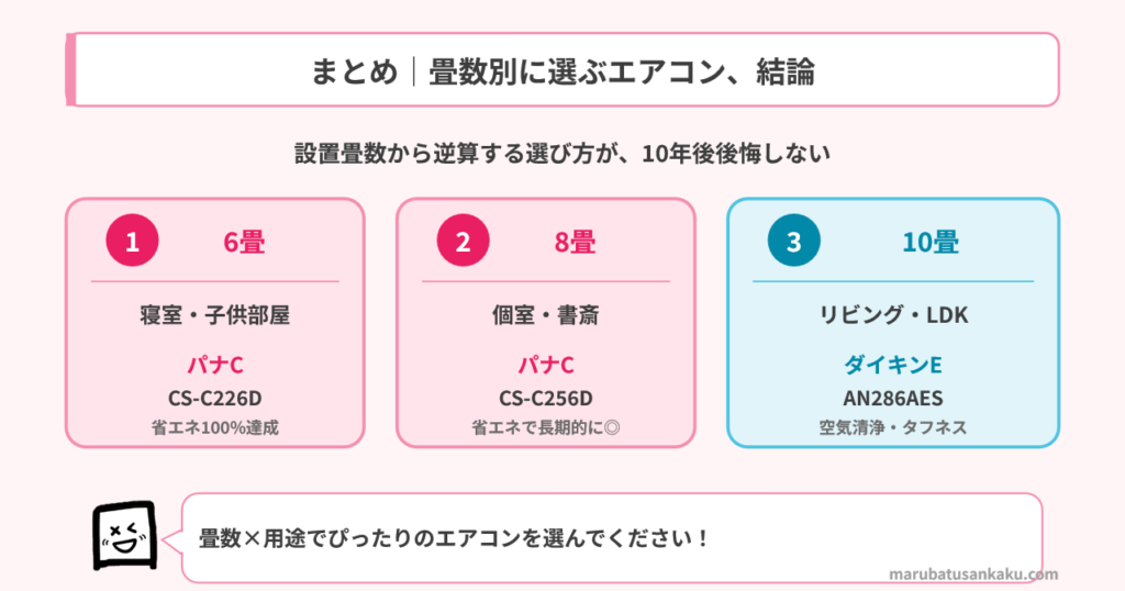 aircon-tatami-matome