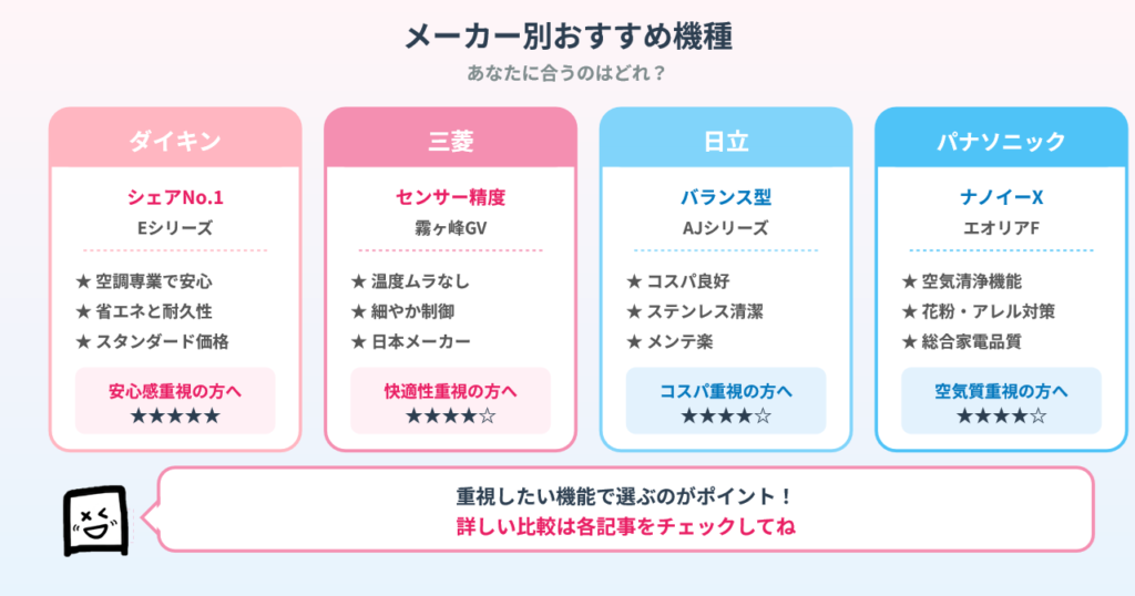 aircon2027problem-makers