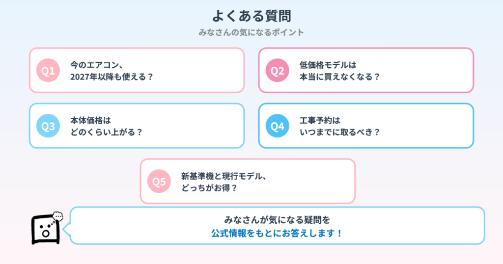 aircon2027problem-qa