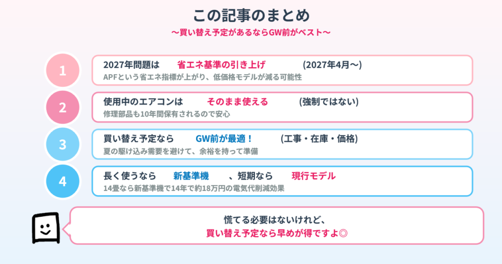 aircon2027problem-summary