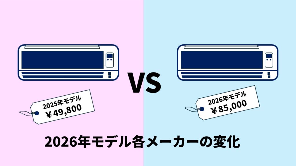 aircon_2026_2025_change