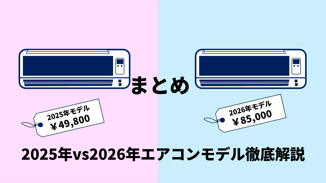 aircon_2026_2025_conc