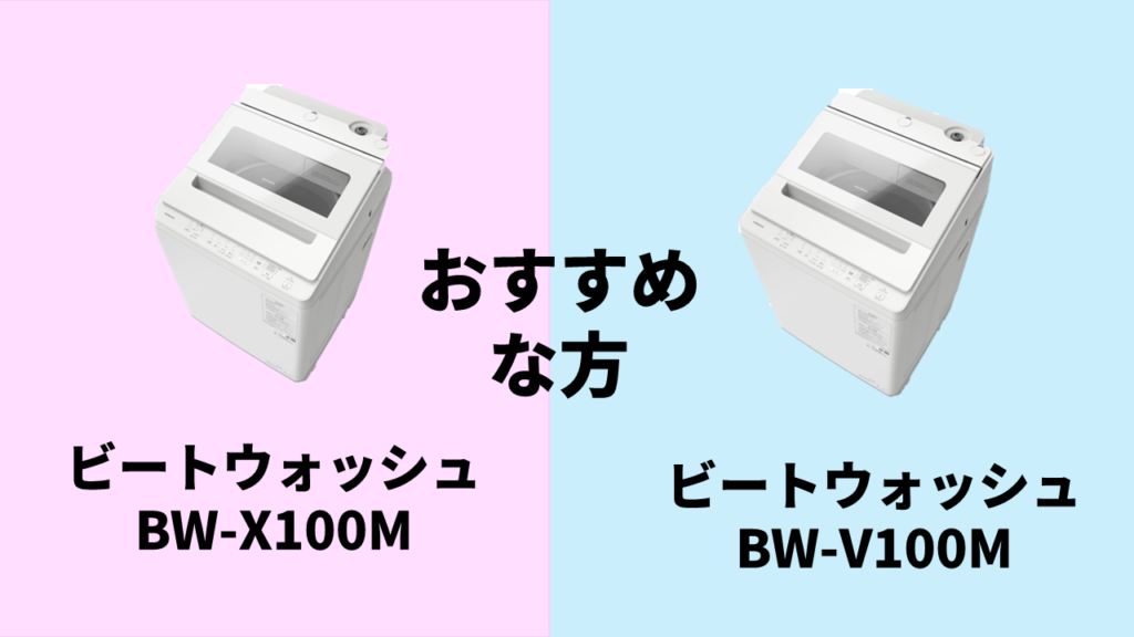 bw-x100m-v100m-recommendation