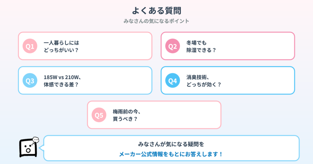 dehumidifer-panasonic-sharp-qa