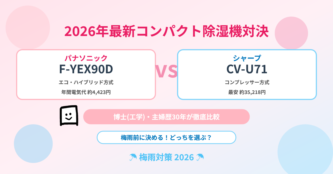 dehumidifer-panasonic-sharp