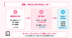 dehumidifier