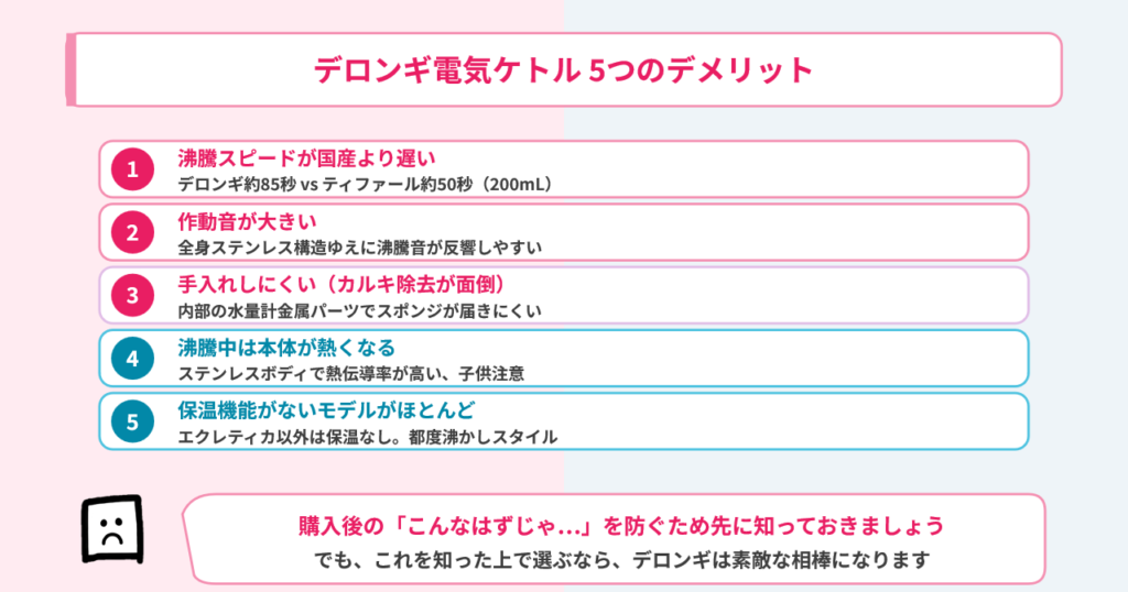 delonghi-kettle-demerit