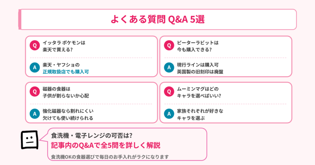 kidstableware-qa