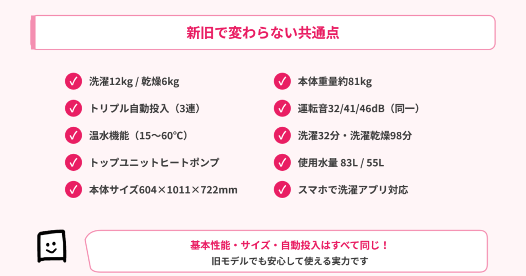nalx127el-nalx127dl-common