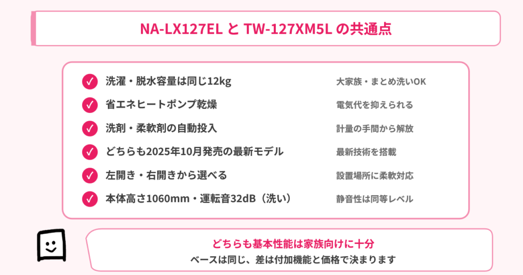 nalx127el-tw127xm5l-common