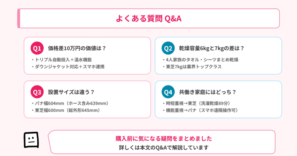 nalx127el-tw127xm5l-qa