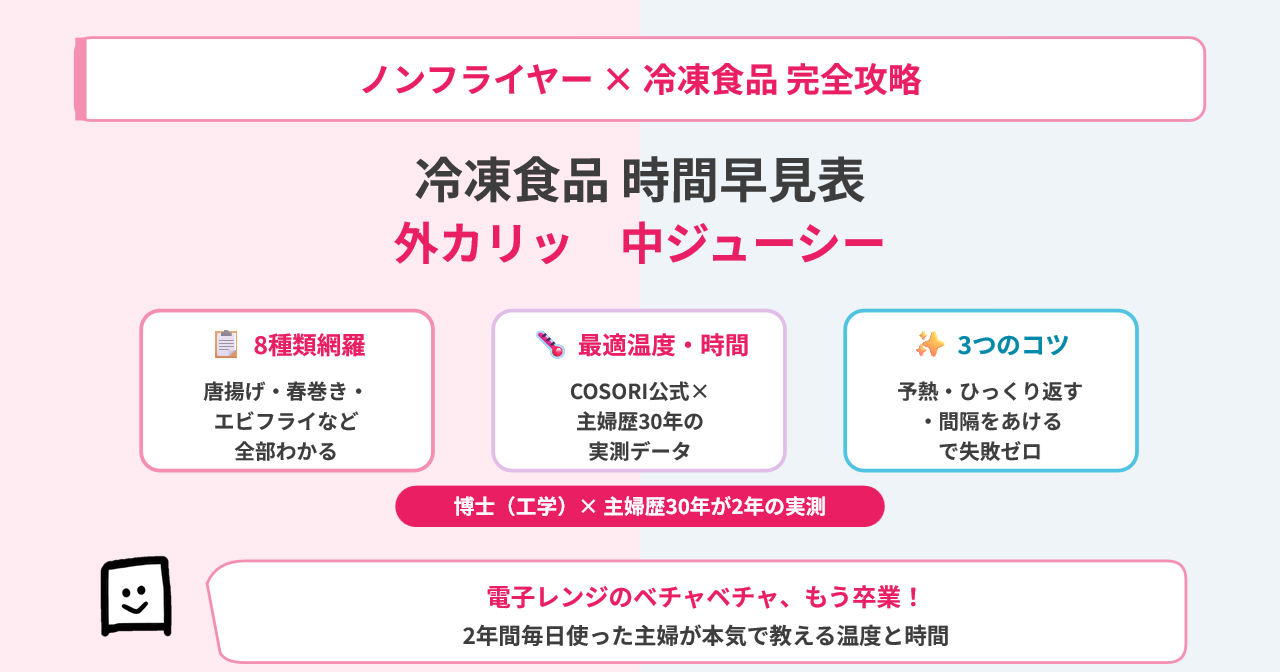 nonflyer-frozen-time