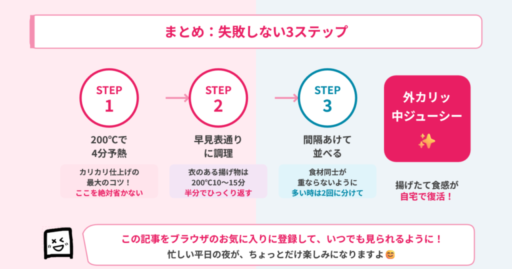 nonflyer-frozen-time-matome