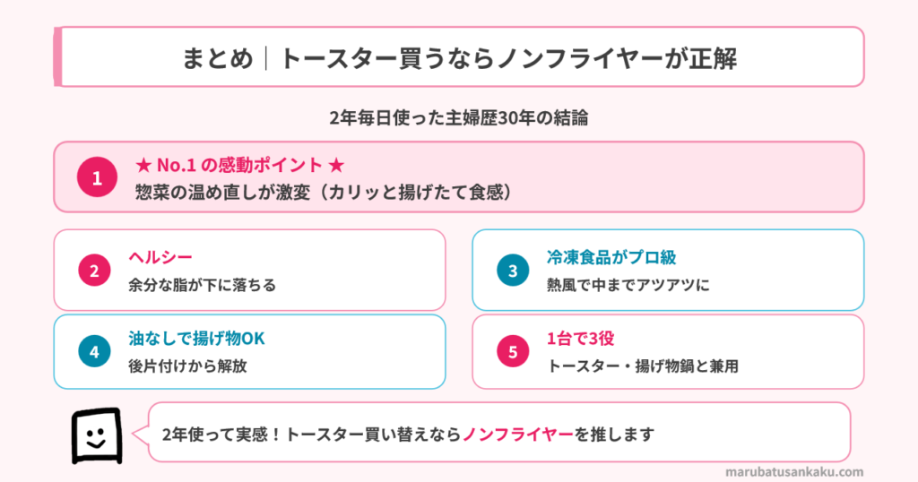 nonflyer-toaster-matome