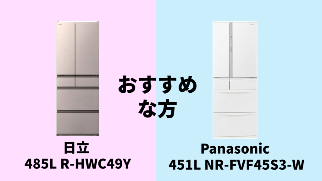 hitachi-panasonic-recommendation