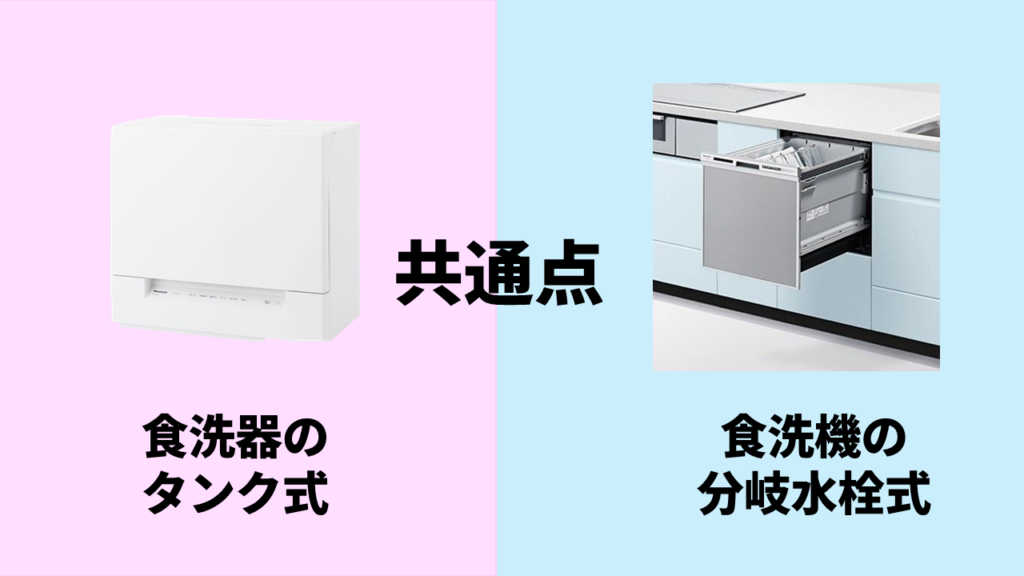 tank-branchtype_common