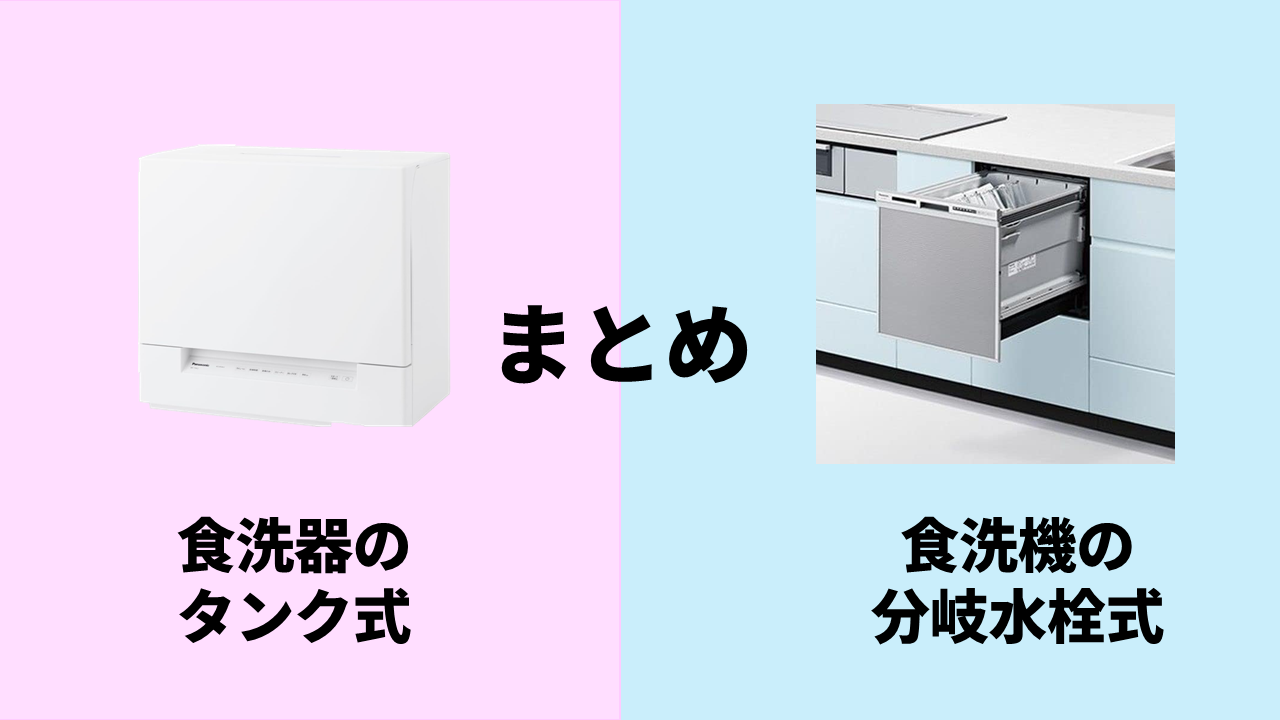 tank-branchtype_conc