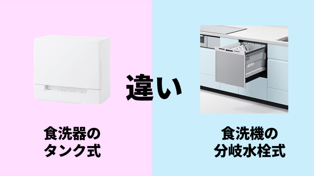 tank-branchtype_difference