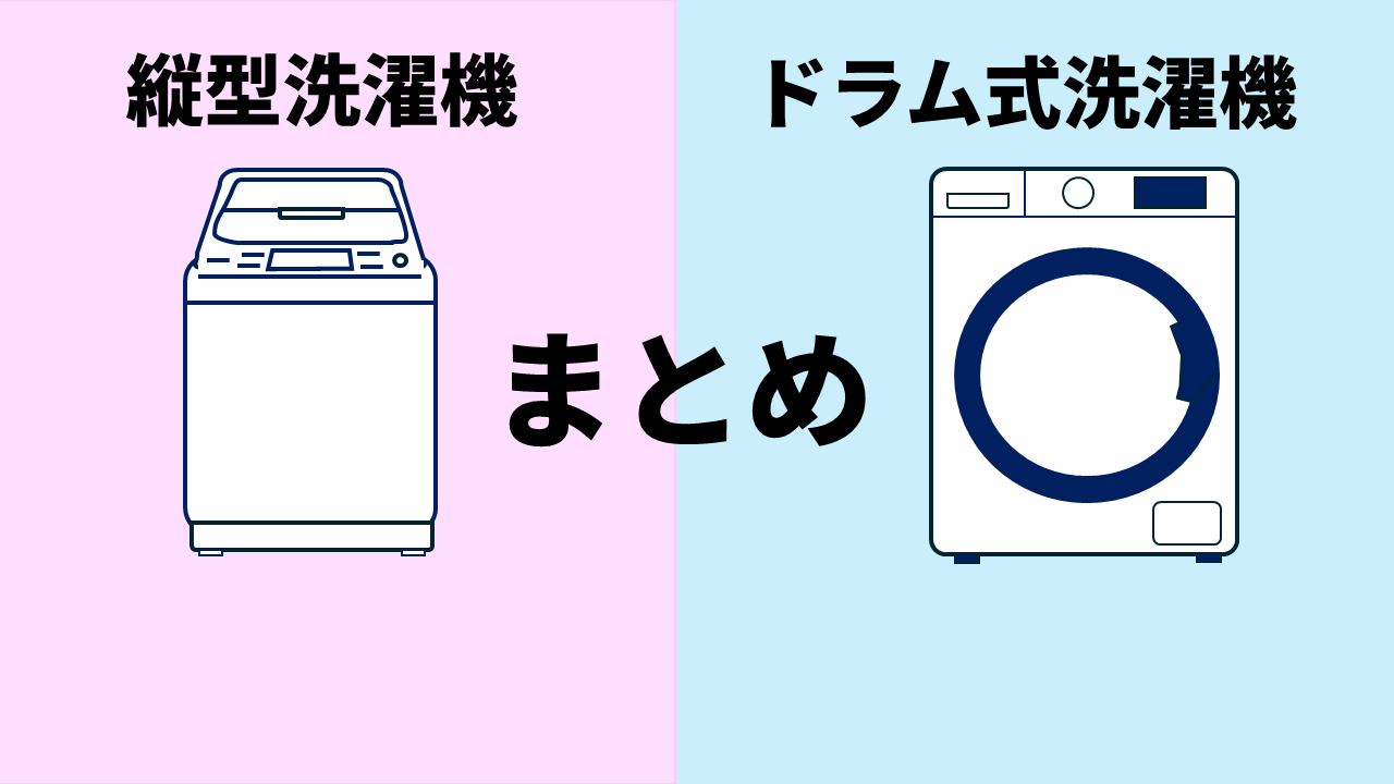 toploading-drum-conc