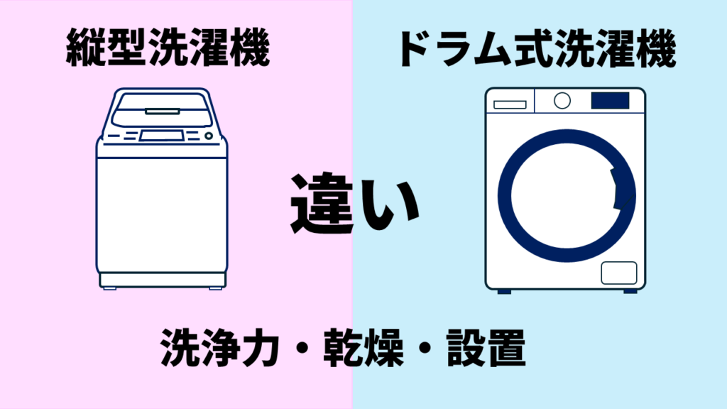 toploading-drum-differrence