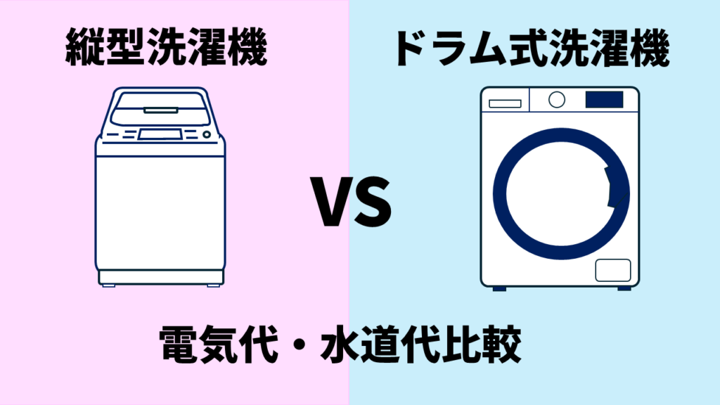 toploading-drum-electricitycost-waterbill