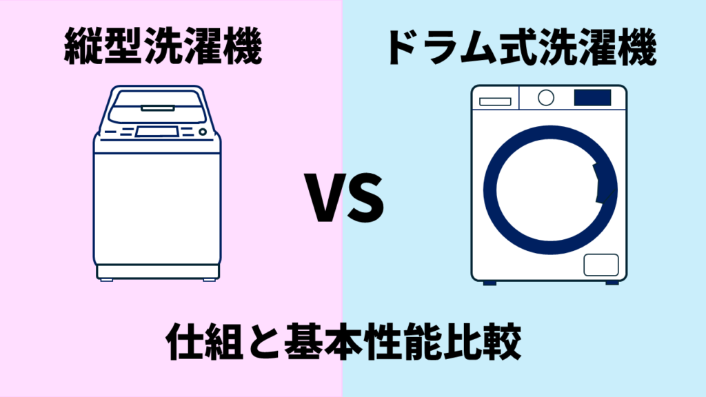 toploading-drum-function