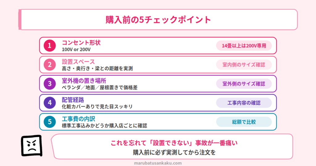 購入前の5つのチェックポイント