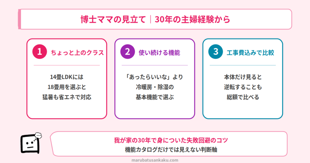博士ママの見立て