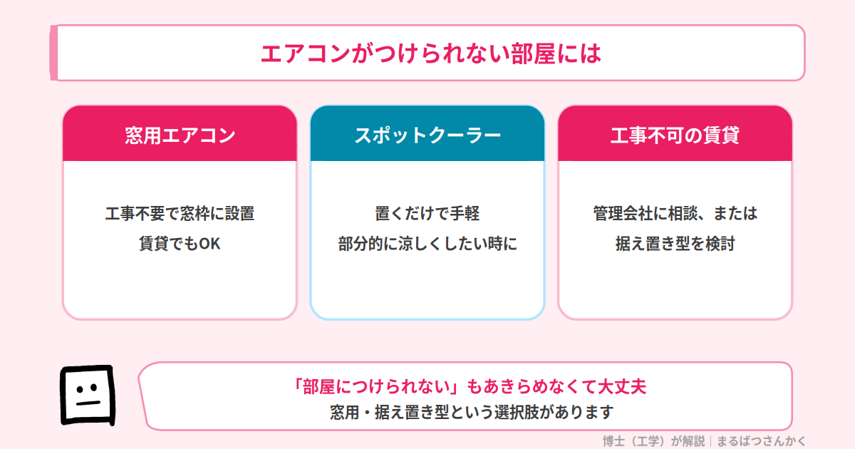 エアコンがつけられない部屋の代替案(窓用エアコン・スポットクーラー・賃貸)