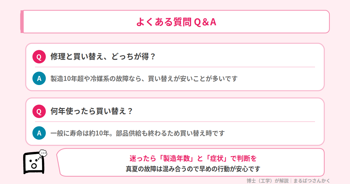 エアコンが効かない・買い替えのよくある質問 Q&A