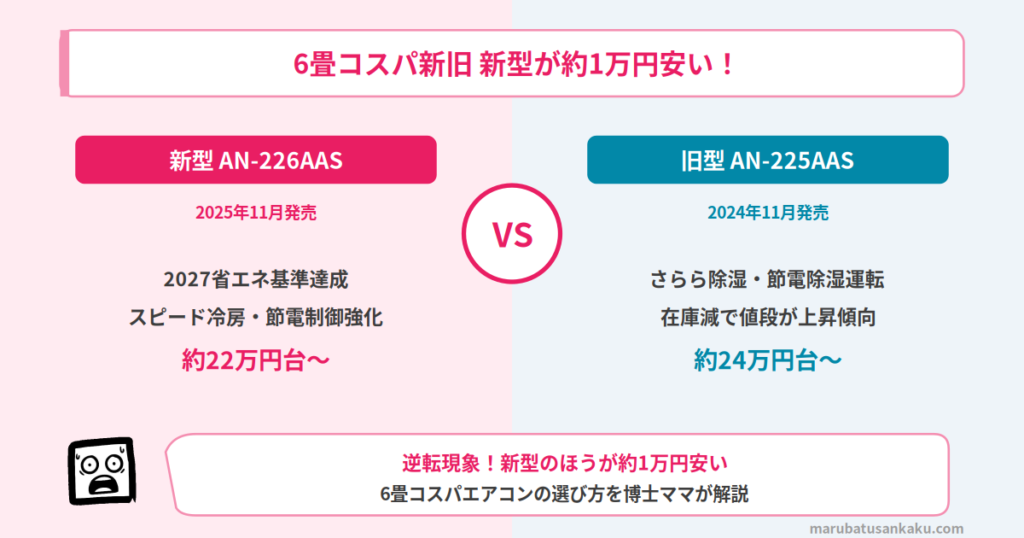 an226aas-an225aas-eyecatch