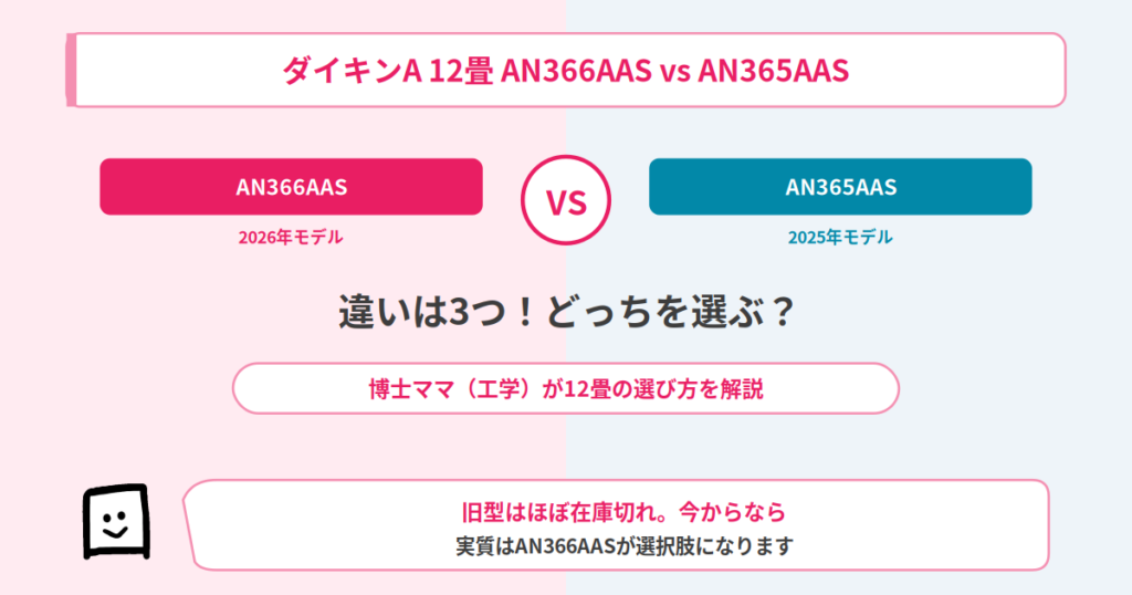 an366aas-an365aas-eyecatch