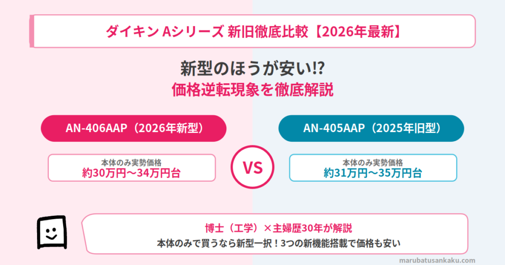 an406aap-an405aap-eyecatch